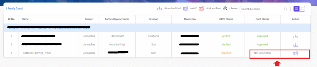 Ayushman Bharat Pradhan Mantri Jan Arogya Yojana